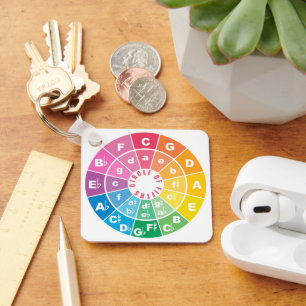 Circle of Fifths Music Theory Cheat Sheet Keychain