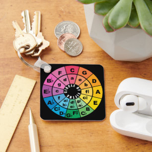 Circle of Fifths Music Theory Cheat Sheet Keychain