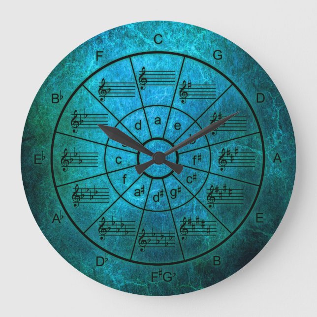 Circle of fifths peacock colour for musicians large clock (Front)