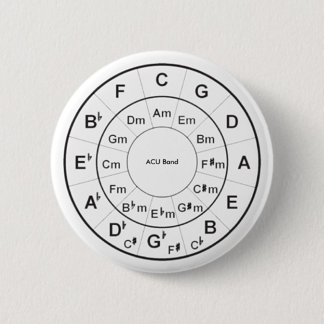 Circle of Fifths Personalized 2 Inch Round Button (Front)