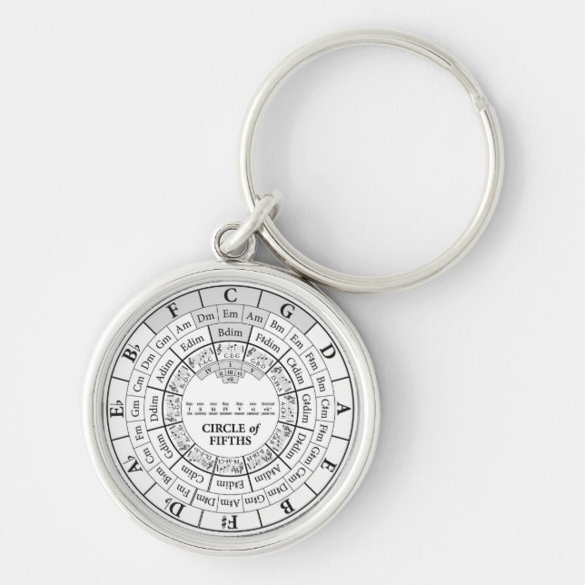 Circle of Fifths Reference Tool - Keychain (Front)
