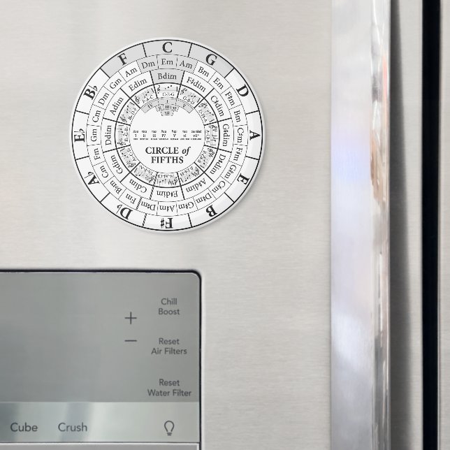 Circle of Fifths Reference Tool - Magnet (In Situ (Fridge))