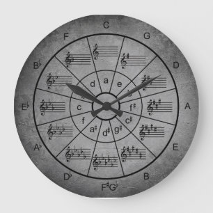 Circle of fifths silver colour grunge musicians large clock