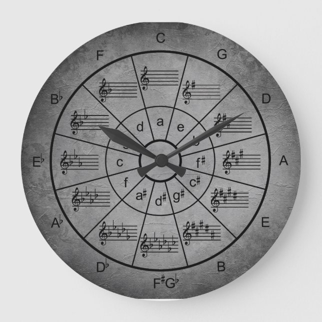 Circle of fifths silver colour grunge musicians large clock (Front)