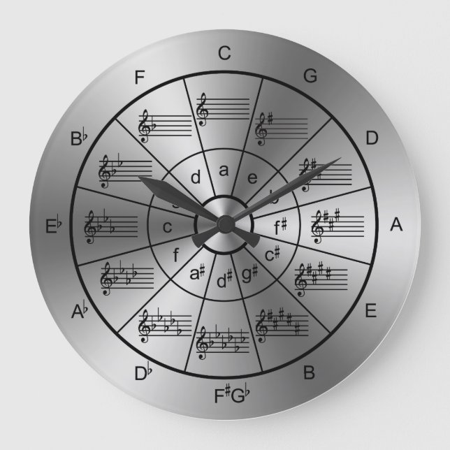 Circle of fifths silver colour musicians large clock (Front)