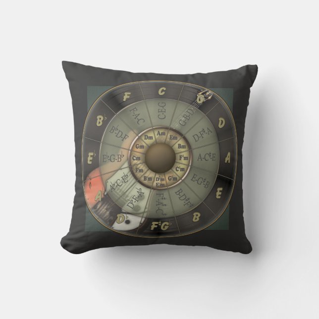 Circle Of Fifths - Vintage Guitar Throw Pillow (Front)