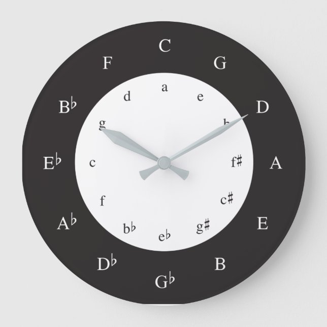 Circle of Fifths Wall Clock (Front)