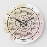 Circle of fifths watercolor musicians
