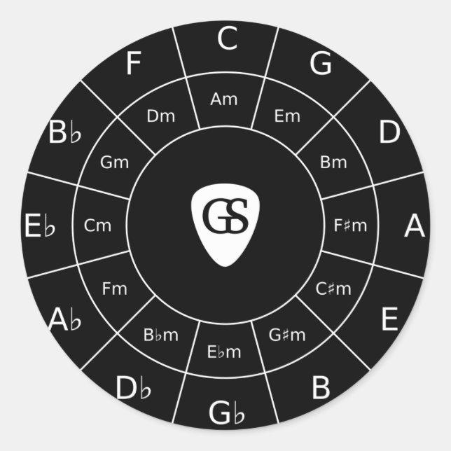 Circle Of Fifths - White Design for Musicians Clas Classic Round Sticker (Front)