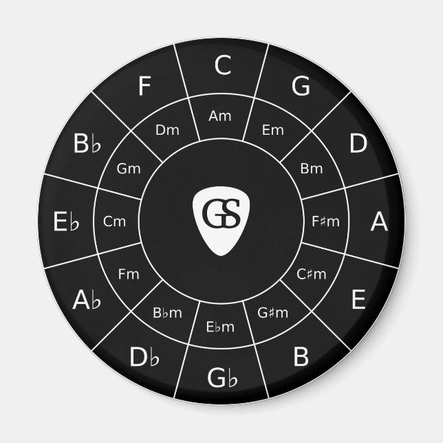 Circle Of Fifths - White Design for Musicians Magn Magnet (Front)