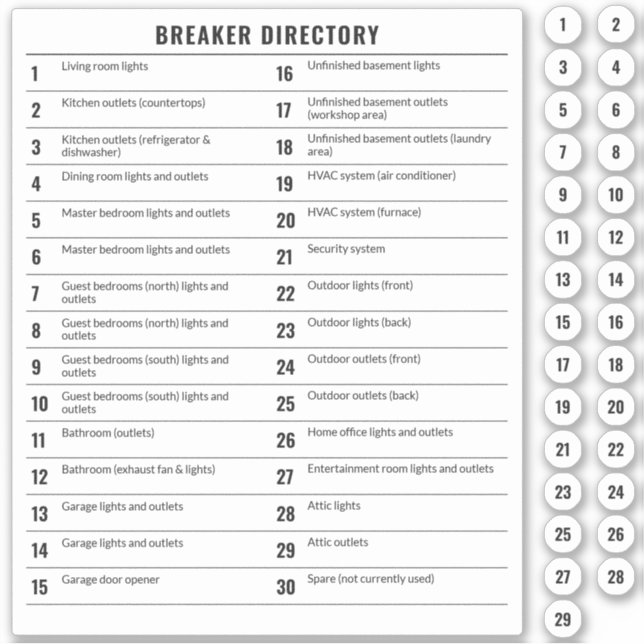 Circuit Breaker Directory & 30 Fuse Box Stickers (Front)