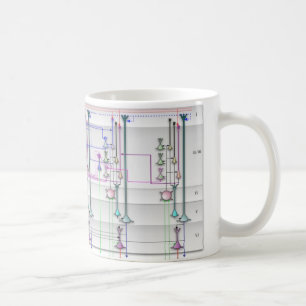 Circuits of the brain coffee mug