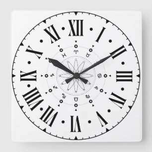 Circular Horoscope With Roman Numerals Square Wall Clock