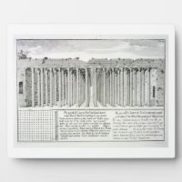 Cistern beneath the Hippodrome, Constantinople, Tu
