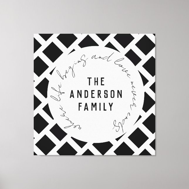Citation Amour Famille Moderne Toile Noir et Blanc (Recto)