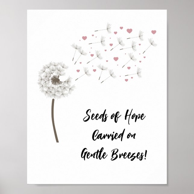 Citation Inspirationnelle Dandelion Cute Poster Fl (Devant)