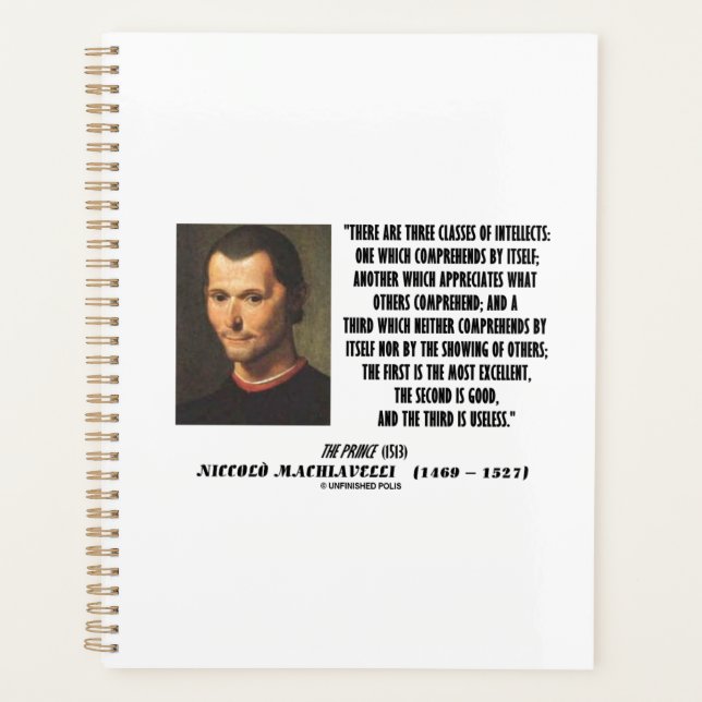 Citation Machiavelli Trois Classes D'Intelligents (Devant)
