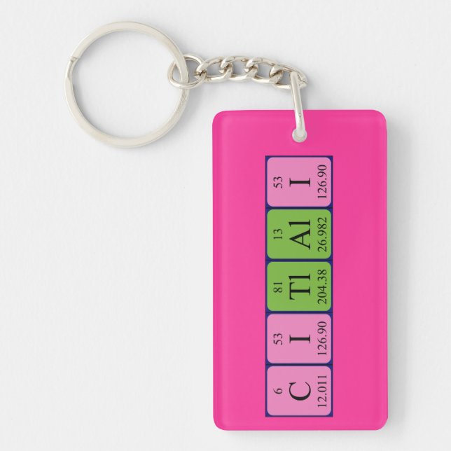 Citlali periodic table name keyring (Front)
