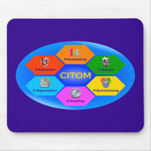 CITOMwoit Mouse Pad