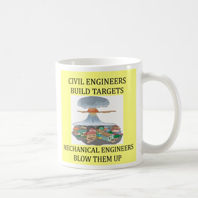 CIVIL engineers build targets, CIVIL engineers ... Coffee Mug (Right)