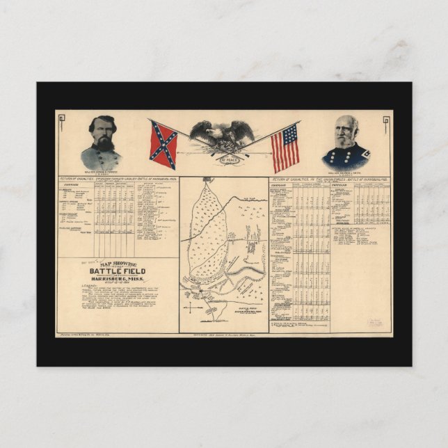 Civil War Battlefield of Harrisburg Map 1864 Postcard (Front)