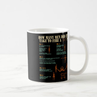 Civil War Reenactment American History Reenactor Coffee Mug