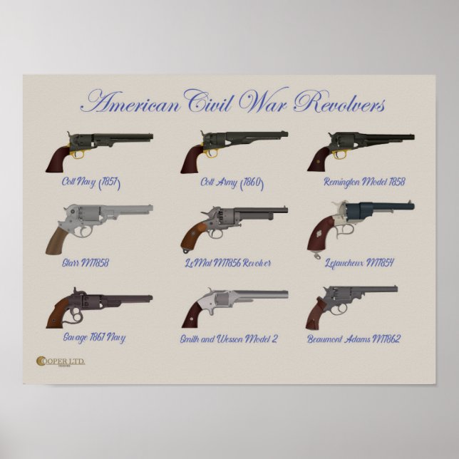 Civil War Revolvers Poster (Front)