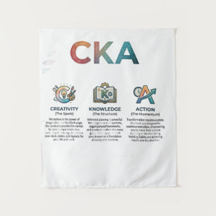 CKA – Creativity Knowledge Action Inspirational Tapestry