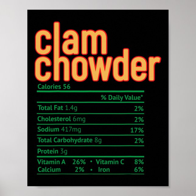 Clam Chowder Nutrition Facts Funny Thanksgiving Ch Poster (Front)