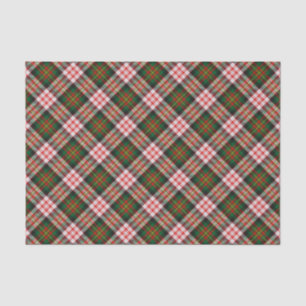 Clan Carnegie Dress Tartan Tissue Paper