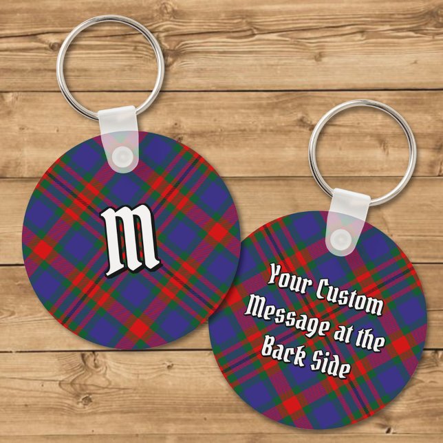 Clan Carnegie Tartan Keychain (Creator Uploaded)