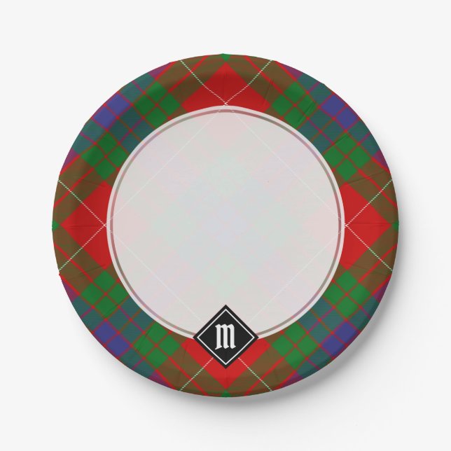 Clan Fraser Tartan Paper Plates (Front)