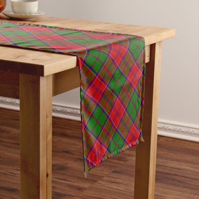 Clan Grant Tartan Long Table Runner (In Situ)