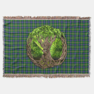 Clan Jones Tartan And Celtic Tree Of Life Throw Blanket