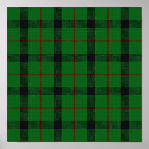 Clan Kincaid Tartan - Digital Download Poster