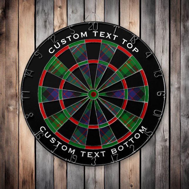 Clan MacDonell of Glengarry Tartan Dartboard (Creator Uploaded)