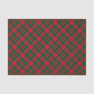 Clan MacDuff Tartan Tissue Paper