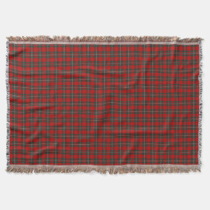 Clan MacGregor Red and Forest Green Tartan Throw Blanket