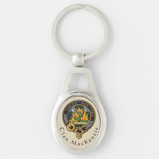 Clan MacKenzie Crest Keychain (Front)