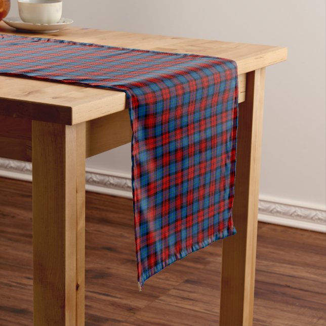 Clan MacLachlan Royal Blue and Red Scottish Tartan Short Table Runner (In Situ)