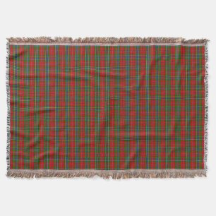Clan MacLean Of Duart Tartan Throw Blanket