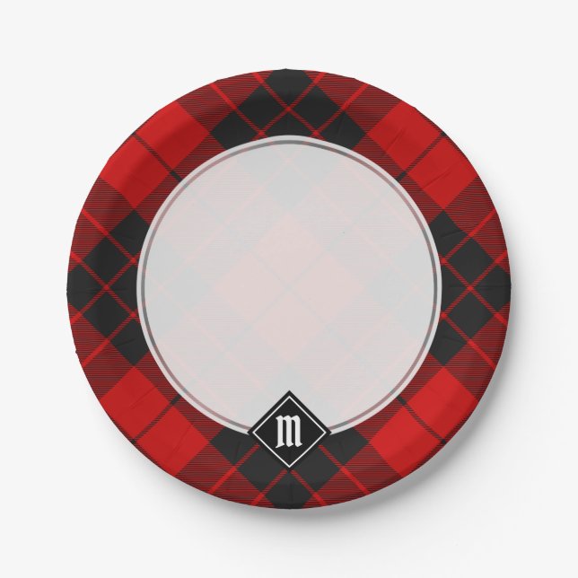 Clan Macleod of Raasay Tartan Paper Plate (Front)