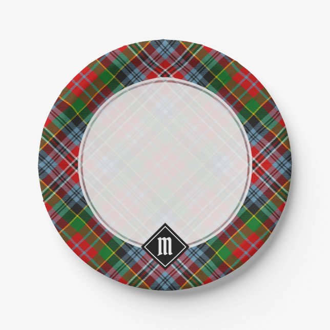 Clan MacPherson Tartan Paper Plates (Front)