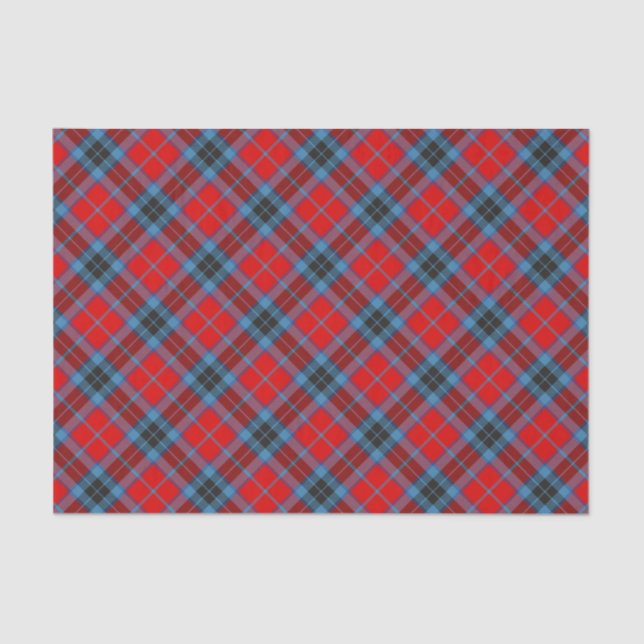 Clan MacTavish Tartan Tissue Paper (Front)