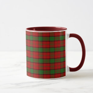 Clan Maxwell Tartan Mug