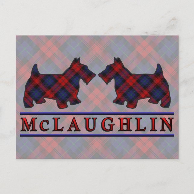 Clan McLaughlin MacLachlan Tartan Scottie Dogs Postcard (Front)