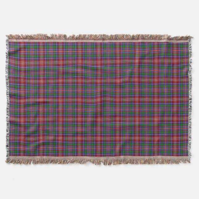Clan Ritchie Tartan Throw Blanket (Front)