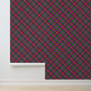Clan Ritchie Tartan Wallpaper