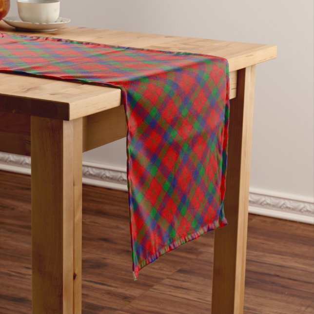 Clan Robertson Tartan Long Table Runner (In Situ)