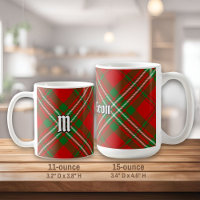 Clan Scott Red Tartan Coffee Mug